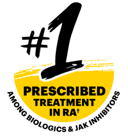#1 Prescribed Treatment in RA Among Biologics & Jak Inhibitors