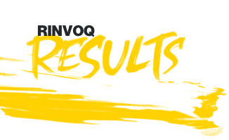 RINVOQ results