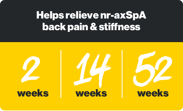 RINVOQ helps relieve RA pain, swelling & stiffness
