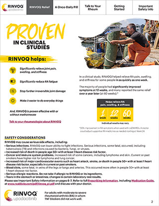 RINVOQ Digital Brochure