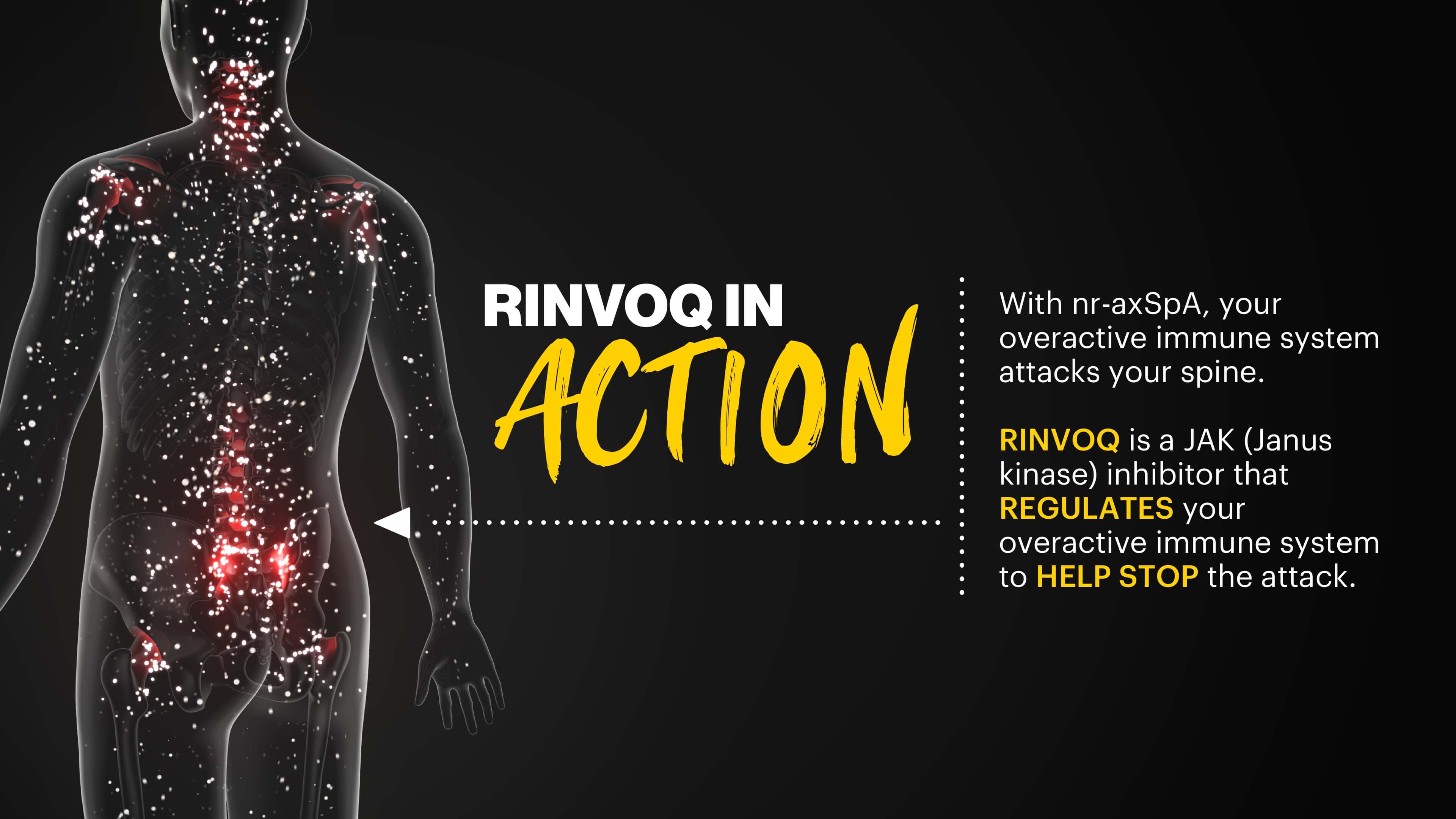 Rinvoq in action.